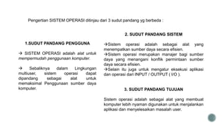 2. SUDUT PANDANG SISTEM
Sistem operasi adalah sebagai alat yang
menempatkan sumber daya secara efisien.
Sistem operasi merupakan manajer bagi sumber
daya yang menangani konflik permintaan sumber
daya secara efisien.
Selain itu juga untuk mengatur eksekusi aplikasi
dan operasi dari INPUT / OUTPUT ( I/O ).
3. SUDUT PANDANG TUJUAN
Sistem operasi adalah sebagai alat yang membuat
komputer lebih nyaman digunakan untuk menjalankan
aplikasi dan menyelesaikan masalah user.
1.SUDUT PANDANG PENGGUNA
 SISTEM OPERASI adalah alat untuk
mempermudah penggunaan komputer.
 Sebaliknya dalam Lingkungan
multiuser, sistem operasi dapat
dipandang sebagai alat untuk
memaksimal Penggunaan sumber daya
komputer.
Pengertian SISTEM OPERASI ditinjau dari 3 sudut pandang yg berbeda :
 