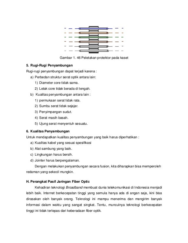 Contoh 5 Memahami Jenis Jenis Kabel Fiber Optic