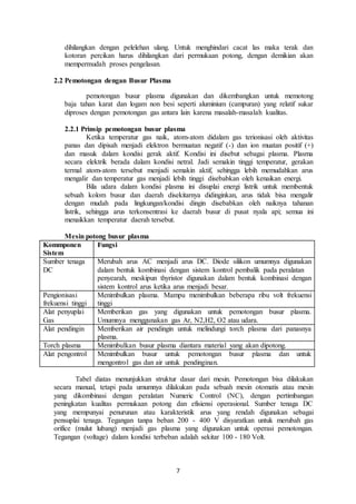 7
dihilangkan dengan pelelehan ulang. Untuk menghindari cacat las maka terak dan
kotoran percikan harus dihilangkan dari permukaan potong, dengan demikian akan
mempermudah proses pengelasan.
2.2 Pemotongan dengan Busur Plasma
pemotongan busur plasma digunakan dan dikembangkan untuk memotong
baja tahan karat dan logam non besi seperti aluminium (campuran) yang relatif sukar
diproses dengan pemotongan gas antara lain karena masalah-masalah kualitas.
2.2.1 Prinsip pemotongan busur plasma
Ketika temperatur gas naik, atom-atom didalam gas terionisasi oleh aktivitas
panas dan dipisah menjadi elektron bermuatan negatif (-) dan ion muatan positif (+)
dan masuk dalam kondisi gerak aktif. Kondisi ini disebut sebagai plasma. Plasma
secara elektrik berada dalam kondisi netral. Jadi semakin tinggi temperatur, gerakan
termal atom-atom tersebut menjadi semakin aktif, sehingga lebih memudahkan arus
mengalir dan temperatur gas menjadi lebih tinggi disebabkan oleh kenaikan energi.
Bila udara dalam kondisi plasma ini disuplai energi listrik untuk membentuk
sebuah kolom busur dan daerah disekitarnya didinginkan, arus tidak bisa mengalir
dengan mudah pada lingkungan/kondisi dingin disebabkan oleh naiknya tahanan
listrik, sehingga arus terkonsentrasi ke daerah busur di pusat nyala api; semua ini
menaikkan temperatur daerah tersebut.
Mesin potong busur plasma
Kommponen
Sistem
Fungsi
Sumber tenaga
DC
Merubah arus AC menjadi arus DC. Diode silikon umumnya digunakan
dalam bentuk kombinasi dengan sistem kontrol pembalik pada peralatan
penyearah, meskipun thyristor digunakan dalam bentuk kombinasi dengan
sistem kontrol arus ketika arus menjadi besar.
Pengionisasi
frekuensi tinggi
Menimbulkan plasma. Mampu menimbulkan beberapa ribu volt frekuensi
tinggi
Alat penyuplai
Gas
Memberikan gas yang digunakan untuk pemotongan busur plasma.
Umumnya menggunakan gas Ar, N2,H2, O2 atau udara.
Alat pendingin Memberikan air pendingin untuk melindungi torch plasma dari panasnya
plasma.
Torch plasma Menimbulkan busur plasma diantara material yang akan dipotong.
Alat pengontrol Menimbulkan busur untuk pemotongan busur plasma dan untuk
mengontrol gas dan air untuk pendinginan.
Tabel diatas menunjukkan struktur dasar dari mesin. Pemotongan bisa dilakukan
secara manual, tetapi pada umumnya dilakukan pada sebuah mesin otomatis atau mesin
yang dikombinasi dengan peralatan Numeric Control (NC), dengan pertimbangan
peningkatan kualitas permukaan potong dan efisiensi operasional. Sumber tenaga DC
yang mempunyai penurunan atau karakteristik arus yang rendah digunakan sebagai
pensuplai tenaga. Tegangan tanpa beban 200 - 400 V disyaratkan untuk merubah gas
orifice (mulut lubang) menjadi gas plasma yang digunakan untuk operasi pemotongan.
Tegangan (voltage) dalam kondisi terbeban adalah sekitar 100 - 180 Volt.
 