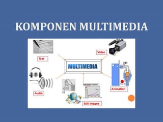 KOMPONEN MULTIMEDIA
 