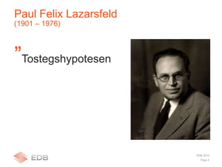 Paul Felix Lazarsfeld(1901 – 1976)”Tostegshypotesen Page 4EDB 2010