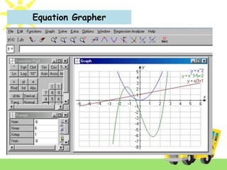 Equation Grapher
 