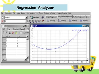 Regression Analyzer
 