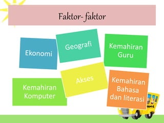Faktor- faktor
Kemahiran
Komputer
 