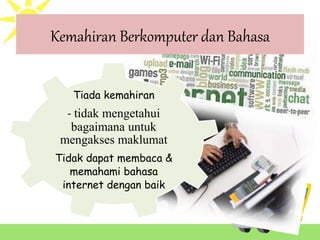 Kemahiran Berkomputer dan Bahasa
Tiada kemahiran
- tidak mengetahui
bagaimana untuk
mengakses maklumat
Tidak dapat membaca &
memahami bahasa
internet dengan baik
 
