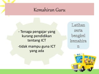 Kemahiran Guru
- Tenaga pengajar yang
kurang pendidikan
tentang ICT
-tidak mampu guna ICT
yang ada
 