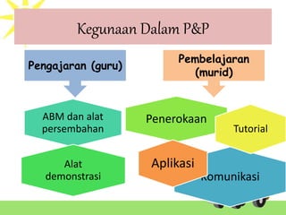 Kegunaan Dalam P&P
Komunikasi
ABM dan alat
persembahan
Alat
demonstrasi
Penerokaan
Tutorial
Aplikasi
Pengajaran (guru)
Pembelajaran
(murid)
 