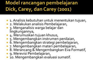 Tujuanutamateknologipembelajaranadalah; (1) untukmemecahkanmasalahbelajarataumemfasilitasipembelajaran; dan (2) untukmeningkatkankinerja