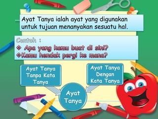 Jenis-Jenis Ayat | PPTX