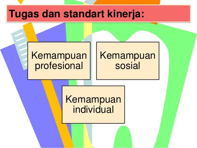 Teknologi pendidikan