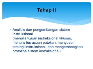  Analisis dan pengembangan sistem
instruksional
(menulis tujuan instruksional khusus,
menulis tes acuan patokan, menyusun
strategi instruksional, dan mengembangkan
prototipa sistem instruksional)
Tahap II
 