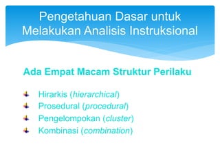Ada Empat Macam Struktur Perilaku
Hirarkis (hierarchical)
Prosedural (procedural)
Pengelompokan (cluster)
Kombinasi (combination)
Pengetahuan Dasar untuk
Melakukan Analisis Instruksional
 