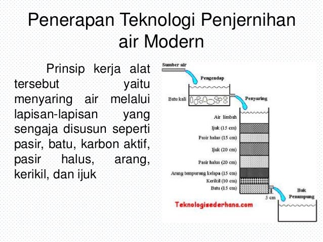 Teknologi Penjernihan Air (PTD kelas VIII)