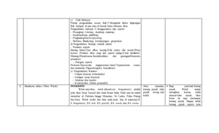 c) Fisik-Mekanis
Prinsip pengendalian secara fisik Ú Mengubah faktor lingkungan
fisik menjadi di atas atau di bawah batas toleransi tikus.
Pengendalian mekanis Ú menggunakan alat, seperti:
- Perangkap; Livetrap, deadtrap, snaptrap,
- breakbacktrap, pitfalltrap
- Penghalang/barrier/proofing
- Berburu, Blanketing, krompyangan, gropyokan
d) Pengendalian biologis (musuh alami)
- Predator, seperti:
Burung hantu (Tyto alba), kucing (Felis catus), ular sawah (Ptyas
koros). Predator tikus yang lain seperti anjing (Canis familiaris),
Musang (Paradoxurus hermahroditus), dan garangan(Herpestes
javanicus).
- Patogen, seperti:
Protozoa Sarcocystis singaporensis, bateri Trypanosoma evansi,
dan nematoda Nippostrongilus brassiliensis
e) Pengendalian Kimiawi
- Umpan beracun (rodentisida)
- Fumigan (asap beracun)
- Atraktan dan repelen
- Kemosterilan (bahan pemandul)
4.3. Bandicota indica (Tikus Wirok) DESKRIPSI
Wirok atau tikus wirok (Bandicota bengalensis) adalah
jenis tikus besar berasal dari anak-benua India. Pada saat ini sudah
menyebar di Pakistan hingga Myanmar, Sri Lanka, Pulau Pinang
dan Jawa. Wirok terdiri dari lima anak-jenis, dua di antaranya B.
b. bengalensis, B.b. kok, B.b. gracilis, B.b. wardi, dan B.b. varius.
Akar tanaman,
burung puyuh, telur
puyuh, keong dan
kadal.
 Bagi peternak burung
puyuh, Wirok sangat
merugikan karena selain
mencuri telur puyuh, tikus
besar ini juga memangsa
burung puyuh. Bagian tubuh
burung puyuh seperti kaki
 