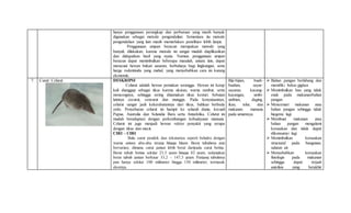 hanya penggunaan perangkap dan perburuan yang masih banyak
digunakan sebagai metode pengendalian. Sementara itu metode
pengendalian yang lain masih memerlukan penelitian lebih lanjut.
Penggunaan umpan beracun merupakan metode yang
banyak dilakukan, karena metode ini sangat mudah diaplikasikan
dan didapatkan hasil yang nyata. Namun, penggunaan umpan
beracun dapat menimbulkan beberapa masalah, antara lain, dapat
meracuni hewan bukan sasaran, berbahaya bagi lingkungan, serta
harga rodentisida yang mahal, yang menyebabkan cara ini kurang
ekonomis.
7.6. Curut/ Celurut DESKRIPSI
Celurut adalah hewan pemakan serangga. Hewan ini kerap
kali dianggap sebagai tikus karena ukuran, warna rambut, serta
moncongnya, sehingga sering dinamakan tikus kesturi. Sebutan
lainnya cecurut, cencurut dan munggis. Pada kenyataannya,
celurut sangat jauh kekerabatannya dari tikus, bahkan berbeda
ordo. Penyebaran celurut ini hampir ke seluruh dunia, kecuali
Papua, Australia dan Selandia Baru serta Antarktika. Celurut ini
mudah beradaptasi dengan perkembangan kebudayaan manusia.
Celurut ini juga menjadi hewan vektor penyakit yang serupa
dengan tikus dan mecit.
CIRI – CIRI
Bulu curut pendek dan teksturnya seperti beludru dengan
warna antara abu-abu terang hingga hitam. Berat tubuhnya pun
bervariasi, dimana curut jantan lebih berat daripada curut betina.
Berat tubuh betina sekitar 23,5 gram hingga 82 gram, sedangkan
berat tubuh jantan berkisar 33,2 – 147,3 gram. Panjang tubuhnya
pun hanya sekitar 100 milimeter hingga 150 milimeter, termasuk
ekornya.
Biji-bijian, buah-
buahan, sayur-
sayuran, kacang-
kacangan, umbi-
umbian, daging,
ikan, telur, dan
makanan manusia
pada umumnya.
 Bahan pangan berlubang dan
memiliki bekas gigitan
 Menimbulkan bau yang tidak
enak pada makanan/bahan
pangan
 Mencemari makanan atau
bahan pangan sehingga tidak
hiegenis lagi
 Membuat makanan atau
bahan pangan mengalami
kerusakan dan tidak dapat
dikonsumsi lagi
 Menimbulkan kerusakan
structural pada bangunan,
saluran air
 Menyebabkan kerusakan
fisiologis pada makanan
sehingga dapat terjadi
autolisis yang berakhir
 