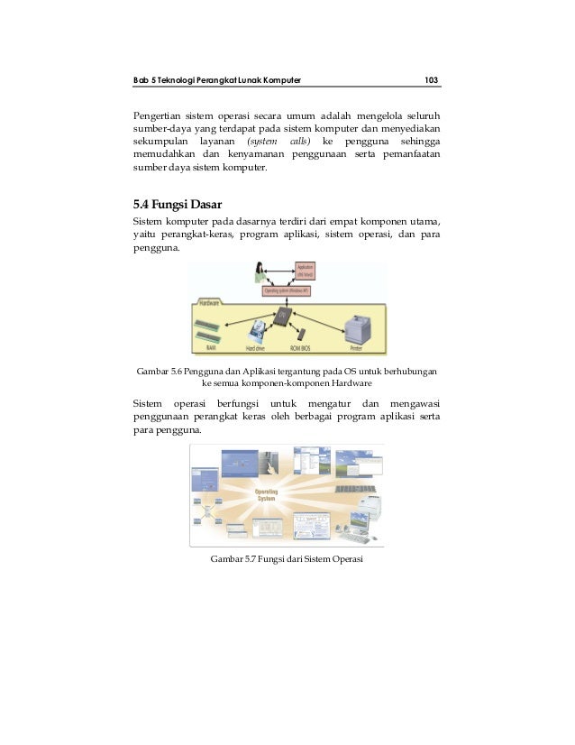 Teknologi Perangkat Lunak