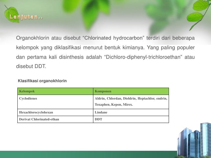 Teknologi pestisida ramah lingkungan