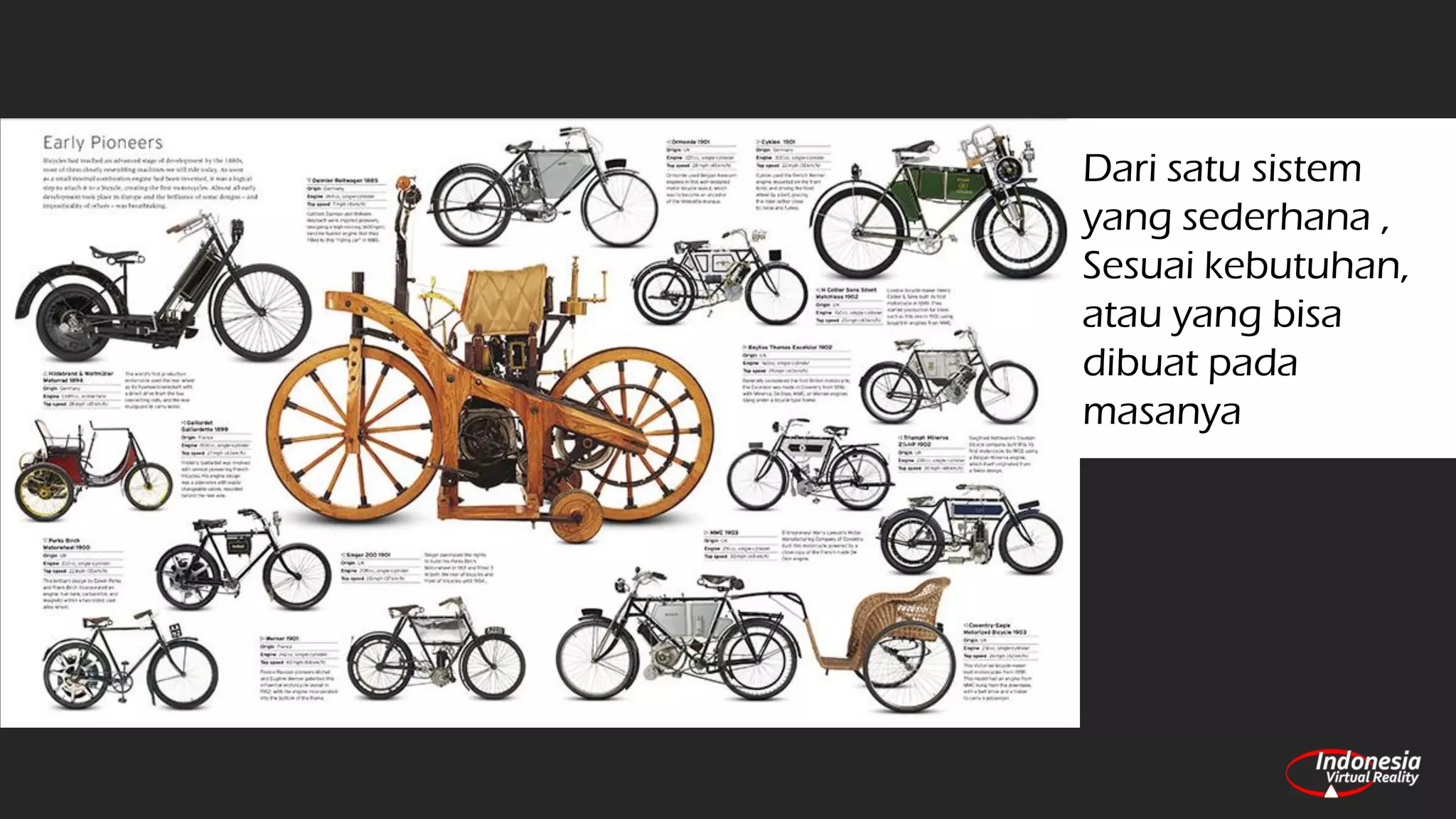 Dari satu sistem
yang sederhana ,
Sesuai kebutuhan,
atau yang bisa
dibuat pada
masanya
 