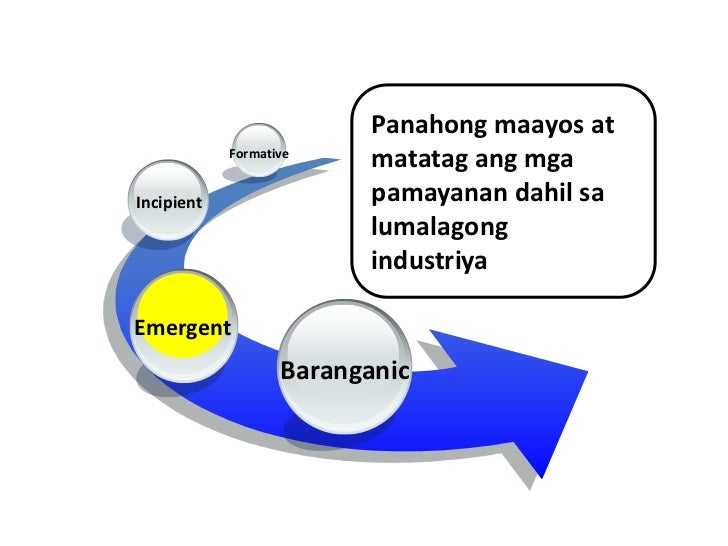 thesis sa filipino topic mabisang paggamit ng wikang filipino Maria alma figuron lesson tungo sa mabisang komunikasyon 1ang wika 2ang wikang pambansa 3wikang opisyal at wikang ang gustong makamit ng wikang filipino ay ang pagiging bilingguwalismo -paggamit o pagkontrol ng tao sa dalawang wika na tila ba na ang dalawang ito ay. thesis sa filipino topic mabisang paggamit ng wikang filipino Maria alma figuron lesson tungo sa mabisang komunikasyon 1ang wika 2ang wikang pambansa 3wikang opisyal at wikang ang gustong makamit ng wikang filipino ay ang pagiging bilingguwalismo -paggamit o pagkontrol ng tao sa dalawang wika na tila ba na ang dalawang ito ay.