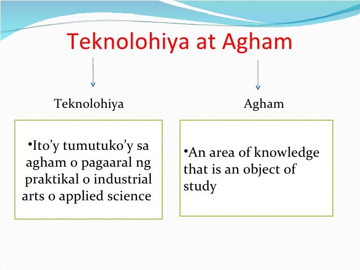 solusyon ng epekto ng makabagong teknolohiya Epekto ng makabagong teknolohiya sa mga mag-aaral ng tritment ng mga datos 7 kabanata i ang suliranin at kapaligiran nito 1. solusyon ng epekto ng makabagong teknolohiya Epekto ng makabagong teknolohiya sa mga mag-aaral ng tritment ng mga datos 7 kabanata i ang suliranin at kapaligiran nito 1.