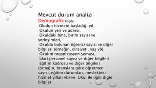 Mevcut durum analizi
Demografik Bilgiler
Okulun hizmete başladığı yıl,
Okulun yeri ve adresi,
Okuldaki bina, birim sayısı ve
yerleşimleri,
Okulda bulunan öğrenci sayısı ve diğer
bilgileri (örneğin, cinsiyeti, yaş vb)
Okulun organizasyon şeması,
İdari personel sayısı ve diğer bilgileri
Eğitim kadrosu ve diğer bilgileri
(örneğin, branşlara göre öğretmen
sayısı, eğitim durumları, meslekteki
hizmet yılları vb) ve Okul ile ilgili diğer
bilgiler
 