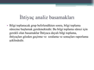 İhtiyaç analiz basamakları
• Bilgi toplanacak grup belirlendikten sonra, bilgi toplama
sürecine başlamak gerekmektedir. Bu bilgi toplama süreci için
gerekli olan basamaklar İhtiyaca dayalı bilgi toplama,
ihtiyaçları gözden geçirme ve sıralama ve sonuçları raporlama
şeklindedir.
 