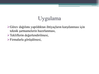Uygulama
Görev dağılımı yapıldıktan ihtiyaçların karşılanması için
teknik şartnamelerin hazırlanması,
Tekliflerin değerlendirilmesi,
Firmalarla görüşülmesi,
 