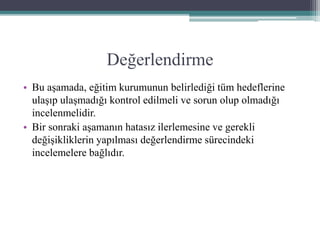 Değerlendirme
• Bu aşamada, eğitim kurumunun belirlediği tüm hedeflerine
ulaşıp ulaşmadığı kontrol edilmeli ve sorun olup olmadığı
incelenmelidir.
• Bir sonraki aşamanın hatasız ilerlemesine ve gerekli
değişikliklerin yapılması değerlendirme sürecindeki
incelemelere bağlıdır.
 