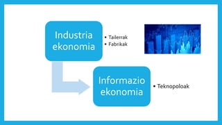 Industria
ekonomia
• Tailerrak
• Fabrikak
Informazio
ekonomia
• Teknopoloak
 