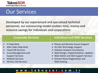 Our Services
Developed by our experienced and specialized technical
personnel, our outsourcing model enables time, money and
resource savings for individuals and corporations.
Corporate Services Individual and SME Services
 IT Help-Desk
 After Sales Help-Desk
 Cloud IVR Services
 Issue Management and
Support Services
 Website Services
 Ad-Hoc Call Services
 Phone and Remote Access Support
 On-Site Technology Support
 Solution Analysis Consultancy
 Web-Design, Implementation, Updates
 Web-Admin and SEO Support Services
 Domain Name Registration and
Web Hosting
 