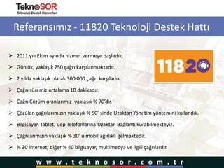 Referansımız - 11820 Teknoloji Destek Hattı
 2011 yılı Ekim ayında hizmet vermeye başladık.
 Günlük, yaklaşık 750 çağrı karşılanmaktadır.
 2 yılda yaklaşık olarak 300,000 çağrı karşıladık.
 Çağrı süremiz ortalama 10 dakikadır.
 Çağrı Çözüm oranlarımız yaklaşık % 70’dir.
 Çözülen çağrılarımızın yaklaşık % 50’ sinde Uzaktan Yönetim yöntemini kullandık.
 Bilgisayar, Tablet, Cep Telefonlarına Uzaktan Bağlantı kurabilmekteyiz.
 Çağrılarımızın yaklaşık % 30’ u mobil ağırlıklı gelmektedir.
 % 30 internet, diğer % 40 bilgisayar, multimedya ve ilgili çağrılardır.
 