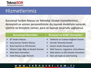 Hizmetlerimiz
Kurumsal Yardım Masası ve Teknoloji Destek hizmetlerimizi,
deneyimli ve uzman personelimizle dış kaynak modeliyle sunarak;
işletme ve bireylere zaman, para ve kaynak tasarrufu sağlıyoruz.
Kurumsal Hizmetler Bireysel ve KOBİ Hizmetleri
 BT Yardım Masası
 Satış Sonrası Yardım Masası
 Bulut Santral ve IVR Hizmeti
 Müşteri Çağrı Bilgi ve Destek Hizmeti
 Web Sitesi Hizmetleri
 Anlık İhtiyaç Çağrı Hizmeti
 Telefonla ve Uzaktan Bağlantı Destek
 Yerinde Teknoloji Destek
 Çözüm Analiz Danışmanlık
 Web Tasarım, Uygulama, Güncelleme
 Web Admin ve SEO Destek Hizmetleri
 Alan adı kaydı ve web hosting
 