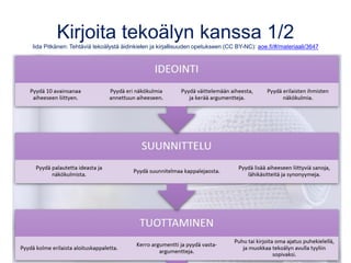 Teko ly Ja Opinto ohjaus Webinaari 26 4 24 teko-ly-ja-opinto-ohjaus-webinaari-26-4-24