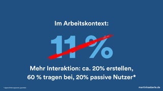 martinhaeberle.de
Im Arbeitskontext:
Mehr Interaktion: ca. 20% erstellen,
60 % tragen bei, 20% passive Nutzer*
11 %
* eige...