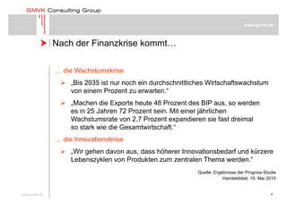 
www.gmvk.de
Nach der Finanzkrise kommt Nach der Finanzkrise kommt…
… die Wachstumskrise
 „Bis 2035 ist nur noch ein du...