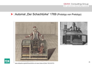  Automat „Der Schachtürke“ 1769 (Prototyp von Pretotyp)
25
www.wikipedia.org/wiki/Schachtürke und www.chess.at (Abruf: 09.04.2013)
 