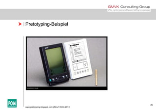 Pretotyping-Beispiel
26
www.pretotyping.blogspot.com (Abruf: 09.04.2013)
 