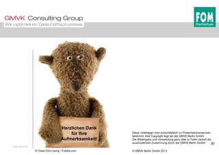 Diese Unterlagen sind ausschließlich zu Präsentationszwecken
Herzlichen Dank
für Ihre
www.gmvk.de
bestimmt. Das Copyright liegt bei der GMVK Berlin GmbH.
Die Weitergabe und Verwendung ganz oder in Teilen bedarf der
ausdrücklichen Zustimmung durch die GMVK Berlin GmbH.
© GMVK Berlin GmbH 2013
30
© Chee-Onn Leong - Fotolia.com
für Ihre
Aufmerksamkeit!
 