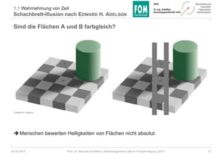 1.1 Wahrnehmung von Zeit
Schachbrett-Illusion nach EDWARD H. ADELSON
Sind die Flächen A und B farbgleich?
Menschen bewert...