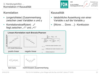 Prof. Dr. M. Schaffner | „Vom Wiegen wird die Sau nicht fett!“ | tekom FT 2018 25
3. Handlungshilfen …
Korrelation ≠ Kausa...