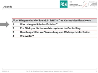 Prof. Dr. M. Schaffner | „Vom Wiegen wird die Sau nicht fett!“ | tekom FT 2018Prof. Dr. M. Schaffner | „Vom Wiegen wird di...