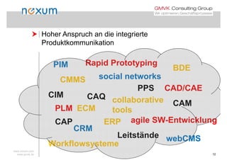  Hoher Anspruch an die integrierte Hoher Anspruch an die integrierte
Produktkommunikation
Rapid Prototyping
BDEPIM
CMMS
PPS
social networks
CAD/CAE
ECM
PPS
CIM
CAM
CAD/CAE
PLM
CAQ collaborative
ECM
agile SW-EntwicklungERPCAP
PLM tools
g g
Leitstände
CRM
ERPCAP
webCMS
Workflowsysteme
www.noxum.com
www.gmvk.de 12
Workflowsysteme
 