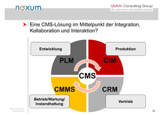  Eine CMS-Lösung im Mittelpunkt der Integration Eine CMS Lösung im Mittelpunkt der Integration,
Kollaboration und Interaktion?
Entwicklung Produktion
PLM CIM
g
CMS
CMMS CRM
CMS
CMMS CRM
Vertrieb
Betrieb/Wartung/
www.noxum.com
www.gmvk.de 22
Vertrieb
Instandhaltung
 