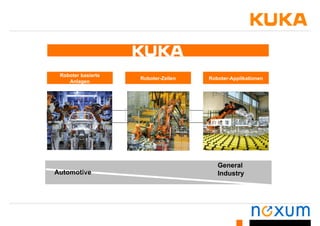 Roboter basierte
Roboter-ApplikationenRoboter-Zellen
Roboter basierte
Anlagen
General
IndustryAutomotive y
 