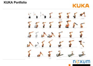 KUKA Portfolio
 