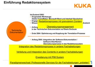 Einführung Redaktionssystem
Ist-Zustand 2002:Ist-Zustand 2002:
 Eingesetzte Werkzeuge:
Adobe FrameMaker, Microsoft Word und Interleaf /Quicksilver
 Engagement im VDMA MUMASY-Gremium
f f S
Redaktionsprozess mit granularem Content
T h i h
 Wissenschaftlicher Mitarbeiter zur Definition von Ist- und Soll-Zustand
 Anfang 2003: Einführung XML-Redaktionssystem
in der Technischen Dokumentation auf Basis Docbook
p g
Übersetzungsmanagement
Technische
Dokumentation
in der Technischen Dokumentation auf Basis Docbook
 Ende 2004: Optimierung und Kopplung der Translation-Prozesse
 Anfang 2005: Integration der Software-Dokumentation /
Software-Oberflächen
Übersetzungsprozess in das Redaktionssystemg p y
 Anfang 2006: Rollout für Kuka College
 Ende 2007: Bidirektionale Kopplung an das Wissensmanagement
 Anfang 2009: Erweiterung Product Information Management (PIM)
 Mitte 2009: Zusammenarbeit mit der Marketing Abteilung
Integration des Redaktionsprozess in andere Fachabteilungen
Verteilung und Integration des Contents in andere Fachabteilungen Mitte 2009: Zusammenarbeit mit der Marketing-Abteilung
(InDesign Kopplung)
 2011: Integration in den Vertriebsprozess
(SAP/ SAP-CRM / IPC)
Verteilung und Integration des Contents in andere Fachabteilungen
Erweiterung mit PIM System
Paradigmenwechsel: Professionelle Services für die Fachabteilungen „anbieten“
 