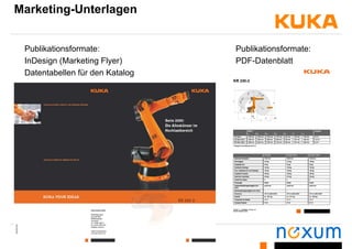 Marketing-Unterlagen
Publikationsformate: Publikationsformate:
InDesign (Marketing Flyer)
Datentabellen für den Katalog
PDF-Datenblatt
 