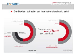  Die Devise: schneller am internationalen Markt sein! Die Devise: schneller am internationalen Markt sein!
www.noxum.com
www.gmvk.de 7
 