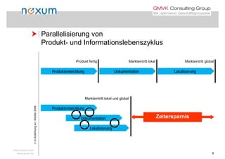  Parallelisierung von Parallelisierung von
Produkt- und Informationslebenszyklus
P d kt t i kl D k t ti L k li i
Produkt fertig Markteintritt lokal Markteintritt global
Produktentwicklung Dokumentation Lokalisierung
Markteintritt lokal und global
8
Produktentwicklung
Dokumentation Zeitersparnis
n:Wedde2008
Lokalisierung
inAnlehnunga
www.noxum.com
www.gmvk.de 8

 
