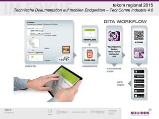 Seite 19
07.06.2015
tekom regional 2015
Technische Dokumentation auf mobilen Endgeräten – TechComm Industrie 4.0
 